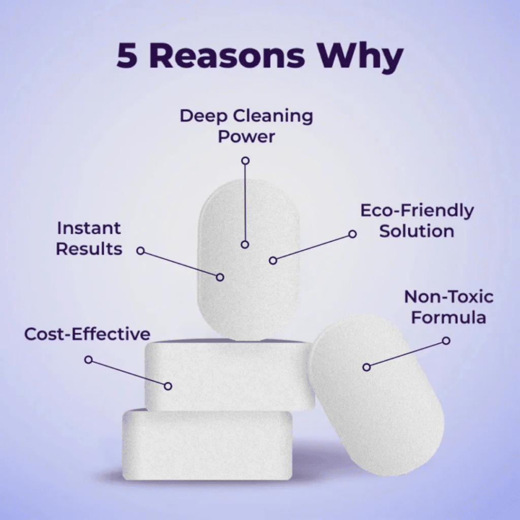 Dr Clean Spray (Official Retailer) [year]